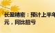 长盈精密：预计上半年净利润3.7亿元至4.5亿元，同比扭亏