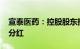 宣泰医药：控股股东提议实施2024年度中期分红