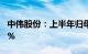 中伟股份：上半年归母净利同比预增8%至21%