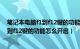 笔记本电脑f1到f12键的功能怎么开启华为（笔记本电脑f1到f12键的功能怎么开启）