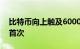 比特币向上触及60000美元，为7月4日以来首次