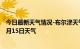 今日最新天气情况-布尔津天气预报阿勒泰布尔津2024年07月15日天气