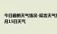 今日最新天气情况-延吉天气预报延边朝鲜族延吉2024年07月15日天气