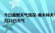 今日最新天气情况-南木林天气预报日喀则南木林2024年07月15日天气