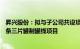 昇兴股份：拟与子公司共设项目公司，并以1.07亿元投建三条三片罐制罐线项目