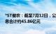 *ST傲农：截至7月12日，公司在金融机构累计逾期债务本息合计约45.86亿元