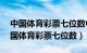 中国体育彩票七位数中奖查询2023126（中国体育彩票七位数）