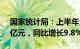 国家统计局：上半年全国网上零售额70991亿元，同比增长9.8%