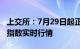 上交所：7月29日起正式发布上证综合全收益指数实时行情