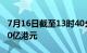 7月16日截至13时40分，南向资金净流入超50亿港元