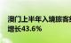 澳门上半年入境旅客约1672.9万人次，同比增长43.6%