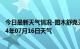 今日最新天气情况-图木舒克天气预报图木舒克图木舒克2024年07月16日天气