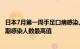 日本7月第一周手足口病感染人数超3.5万名，刷新10年来同期感染人数最高值