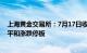 上海黄金交易所：7月17日收盘起，调整部分合约保证金水平和涨跌停板