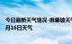 今日最新天气情况-麻栗坡天气预报文山州麻栗坡2024年07月16日天气