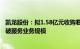 凯龙股份：拟1.58亿元收购君安爆破51%股权，扩大工程爆破服务业务规模