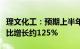 理文化工：预期上半年公司拥有人应占盈利同比增长约125%