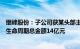 继峰股份：子公司获某头部主机厂座椅总成项目定点，预计生命周期总金额14亿元