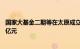 国家大基金二期等在太原成立硅材料技术公司，注册资本55亿元