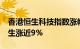 香港恒生科技指数涨幅扩大至1%，平安好医生涨近9%