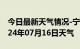 今日最新天气情况-宁晋天气预报邢台宁晋2024年07月16日天气