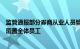 监管通报部分券商从业人员管理问题，廉洁从业培训教育未覆盖全体员工