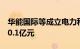 华能国际等成立电力科技合伙企业，出资额60.1亿元