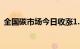 全国碳市场今日收涨1.26%，报91.60元/吨