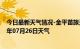 今日最新天气情况-金平苗族天气预报红河州金平苗族2024年07月26日天气