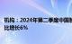 机构：2024年第二季度中国智能手机需求保持复苏，销量同比增长6%