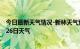 今日最新天气情况-新林天气预报大兴安岭新林2024年07月26日天气