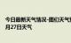 今日最新天气情况-图们天气预报延边朝鲜族图们2024年07月27日天气