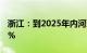 浙江：到2025年内河渡口渡运公交化率达65%