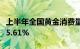 上半年全国黄金消费量523.753吨，同比下降5.61%