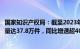 国家知识产权局：截至2023年底我国人工智能发明专利有效量达37.8万件，同比增速超40%