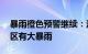 暴雨橙色预警继续：河北北京等10地部分地区有大暴雨