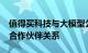 值得买科技与大模型公司MiniMax达成官方合作伙伴关系