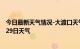 今日最新天气情况-大渡口天气预报重庆大渡口2024年07月29日天气