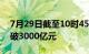 7月29日截至10时45分，沪深两市成交额突破3000亿元