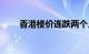 香港楼价连跌两个月，创近8年新低