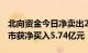 北向资金今日净卖出24.45亿元，药明康德逆市获净买入5.74亿元