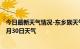 今日最新天气情况-东乡族天气预报临夏州东乡族2024年07月30日天气