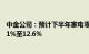 中金公司：预计下半年家电零售额在不同情景下将同比增长1%至12.6%