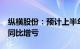 纵横股份：预计上半年净亏损5059.83万元，同比增亏