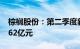 棕榈股份：第二季度新签合同金额合计约13.62亿元