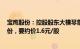 宝鹰股份：控股股东大横琴集团拟要约收购13.95%公司股份，要约价1.6元/股