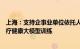 上海：支持企事业单位依托人工智能数据训练设施，开展医疗健康大模型训练