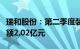 瑞和股份：第二季度装修装饰业务新签订单金额2.02亿元