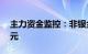 主力资金监控：非银金融板块净流入超29亿元