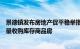 景德镇发布房地产促平稳举措：实施财税优化服务政策，适量收购库存商品房